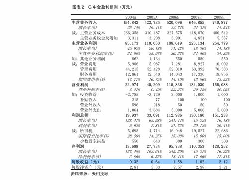 建艺集团关于签订装饰装修施工合同暨日常关联交易的公告