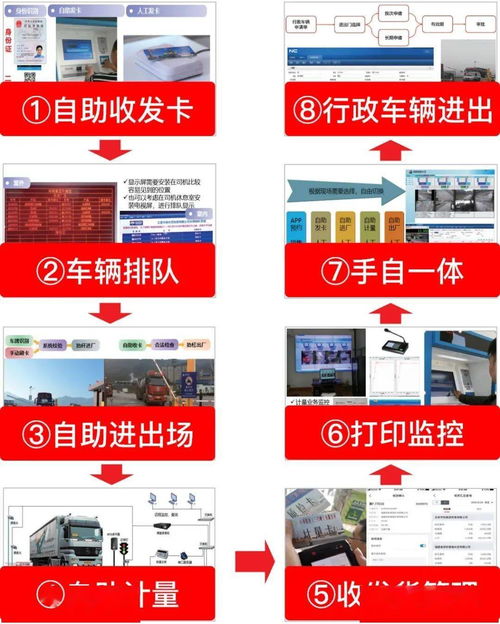 用友YonBIP智能物流服务 以新材料技术推广赋能无人值守场内物流新场景